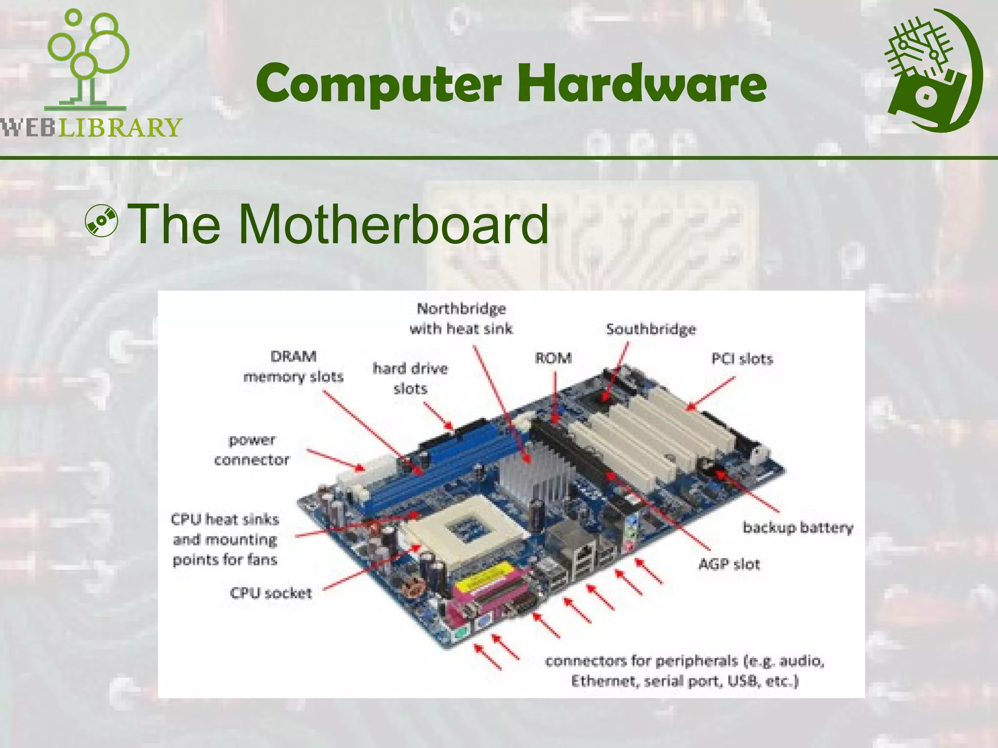 Computer Hardware
The Motherboard
 