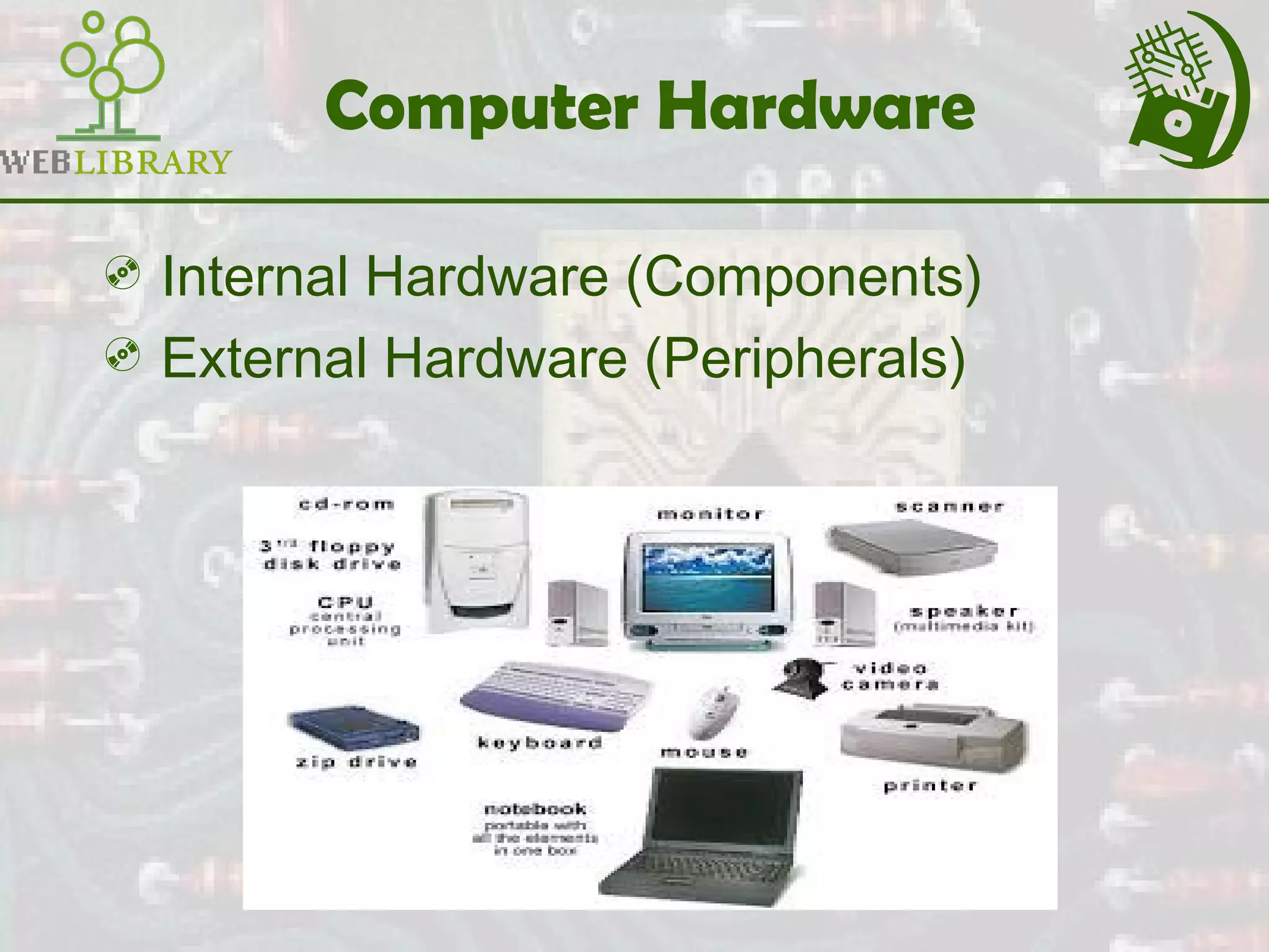 Computer Hardware
 Internal Hardware (Components)
 External Hardware (Peripherals)
 