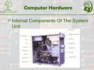 Computer Hardware
Internal Components Of The System
Unit
 