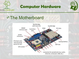 Computer Hardware
The Motherboard
 
