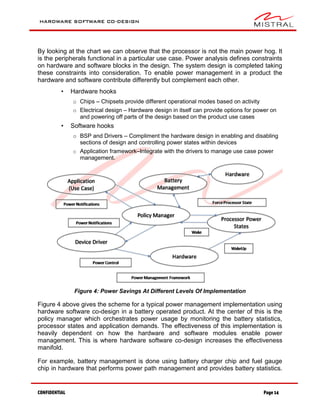 HARDWARE SOFTWARE CO-DESIGN
CONFIDENTIAL Page 14
By looking at the chart we can observe that the processor is not the main power hog. It
is the peripherals functional in a particular use case. Power analysis defines constraints
on hardware and software blocks in the design. The system design is completed taking
these constraints into consideration. To enable power management in a product the
hardware and software contribute differently but complement each other.
• Hardware hooks
o Chips – Chipsets provide different operational modes based on activity
o Electrical design – Hardware design in itself can provide options for power on
and powering off parts of the design based on the product use cases
• Software hooks
o BSP and Drivers – Compliment the hardware design in enabling and disabling
sections of design and controlling power states within devices
o Application framework–Integrate with the drivers to manage use case power
management.
Figure 4: Power Savings At Different Levels Of Implementation
Figure 4 above gives the scheme for a typical power management implementation using
hardware software co-design in a battery operated product. At the center of this is the
policy manager which orchestrates power usage by monitoring the battery statistics,
processor states and application demands. The effectiveness of this implementation is
heavily dependent on how the hardware and software modules enable power
management. This is where hardware software co-design increases the effectiveness
manifold.
For example, battery management is done using battery charger chip and fuel gauge
chip in hardware that performs power path management and provides battery statistics.
 