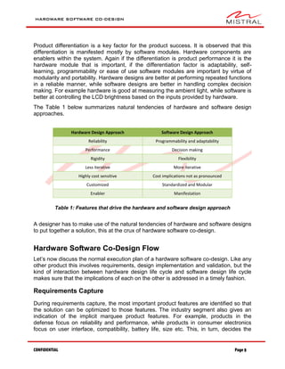 HARDWARE SOFTWARE CO-DESIGN
CONFIDENTIAL Page 9
Product differentiation is a key factor for the product success. It is observed that this
differentiation is manifested mostly by software modules. Hardware components are
enablers within the system. Again if the differentiation is product performance it is the
hardware module that is important, if the differentiation factor is adaptability, self-
learning, programmability or ease of use software modules are important by virtue of
modularity and portability. Hardware designs are better at performing repeated functions
in a reliable manner, while software designs are better in handling complex decision
making. For example hardware is good at measuring the ambient light, while software is
better at controlling the LCD brightness based on the inputs provided by hardware.
The Table 1 below summarizes natural tendencies of hardware and software design
approaches.
Hardware Design Approach Software Design Approach
Reliability Programmability and adaptability
Performance Decision making
Rigidity Flexibility
Less iterative More iterative
Highly cost sensitive Cost implications not as pronounced
Customized Standardized and Modular
Enabler Manifestation
Table 1: Features that drive the hardware and software design approach
A designer has to make use of the natural tendencies of hardware and software designs
to put together a solution, this at the crux of hardware software co-design.
Hardware Software Co-Design Flow
Let’s now discuss the normal execution plan of a hardware software co-design. Like any
other product this involves requirements, design implementation and validation, but the
kind of interaction between hardware design life cycle and software design life cycle
makes sure that the implications of each on the other is addressed in a timely fashion.
Requirements Capture
During requirements capture, the most important product features are identified so that
the solution can be optimized to those features. The industry segment also gives an
indication of the implicit marquee product features. For example, products in the
defense focus on reliability and performance, while products in consumer electronics
focus on user interface, compatibility, battery life, size etc. This, in turn, decides the
 
