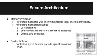 Secure Architecture
● Memory Protection
○ Reference monitor is well known method for legal sharing of memory.
○ Reference monitor possesses
■ Self-protecting
■ Enforcement mechanisms cannot be bypassed.
■ Correct and complete.
● Spatial Isolation
○ Control on layout function provide spatial isolation in
FPGA.
 
