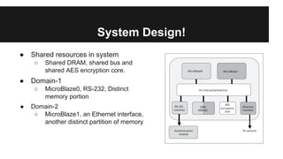 System Design!
● Shared resources in system
○ Shared DRAM, shared bus and
shared AES encryption core.
● Domain-1
○ MicroBlaze0, RS-232, Distinct
memory portion
● Domain-2
○ MicroBlaze1, an Ethernet interface,
another distinct partition of memory
 