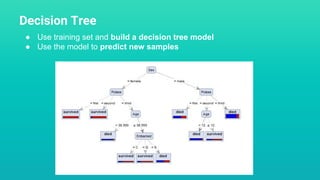 Gentle introduction to Machine Learning | PPTX