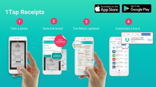 Gentle introduction to Machine Learning | PPTX