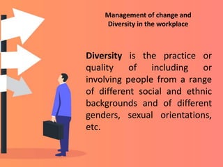 Management of change and
Diversity in the workplace
Diversity is the practice or
quality of including or
involving people from a range
of different social and ethnic
backgrounds and of different
genders, sexual orientations,
etc.
 