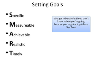 Setting Goals
•Specific
•Measureable
•Achievable
•Realistic
•Timely
 