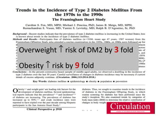 Overweight ↑ risk of DM2 by 3 fold
Obesity ↑ risk by 9 fold
 