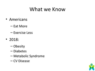 What we Know
• Americans
– Eat More
– Exercise Less
• 2018:
– Obesity
– Diabetes
– Metabolic Syndrome
– CV Disease
 