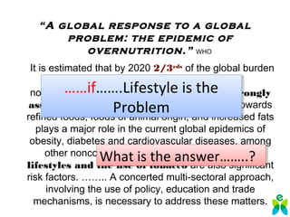 “A global response to a global
problem: the epidemic of
overnutrition.” WHO
It is estimated that by 2020 2/3rds
of the global burden
of disease will be attributable to chronic
noncommunicable diseases, most of them strongly
associated with diet. The nutrition transition towards
refined foods, foods of animal origin, and increased fats
plays a major role in the current global epidemics of
obesity, diabetes and cardiovascular diseases, among
other noncommunicable conditions. Sedentary
lifestyles and the use of tobacco are also significant
risk factors. …….. A concerted multi-sectoral approach,
involving the use of policy, education and trade
mechanisms, is necessary to address these matters.
……if…….Lifestyle is the
Problem
……if…….Lifestyle is the
Problem
What is the answer……..?What is the answer……..?
 