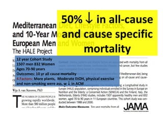 12 year Cohort Study
1507 men 832 Women
Ages 70-90 years
Outcomes: 10 yr all cause mortality
4 Factors: More plants, Moderate EtOH, physical exercise
and non-smoking were ass. w ↓ in ACM
50% ↓ in all-cause
and cause specific
mortality
 