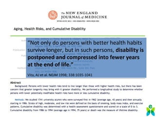 “Not only do persons with better health habits
survive longer, but in such persons, disability is
postponed and compressed into fewer years
at the end of life.”
Vita, AJ et al. NEJM 1998; 338:1035-1041
 