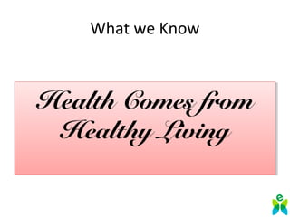 What we Know
Health Comes from
Healthy Living
Health Comes from
Healthy Living
 