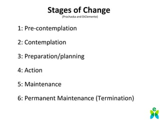 Stages of Change
(Prochaska and DiClemente)
1: Pre-contemplation
2: Contemplation
3: Preparation/planning
4: Action
5: Maintenance
6: Permanent Maintenance (Termination)
 
