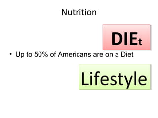 Nutrition
• Up to 50% of Americans are on a Diet
DIEtDIEt
LifestyleLifestyle
 