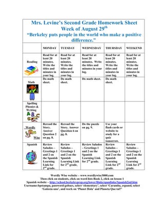 Mrs. Levine’s Second Grade Homework Sheet
                 Week of August 29th
  “Berkeley puts people in the world who make a positive
                       difference.”
              MONDAY        TUESDAY          WEDNESDAY         THURSDAY         WEEKEND

              Read for at   Read for at      Read for at       Read for at      Read for at
              least 20      least 20         least 20          least 20         least 20
  Reading     minutes.      minutes.         minutes. Write    minutes.         minutes.
              Write the     Write the        the titles and    Write the        Write the
              titles and    titles and       minutes in your   titles and       titles and
              minutes in    minutes in       log.              minutes in       minutes in
              your log.     your log.                          your log.        your log.
              Do math       Do math          Do math sheet.    Do math
  Math        sheet.        sheet.                             sheet.




  Spelling
 Phonics &
 Writing



              Reread the    Reread the       Do the puzzle     Use your
 Wordly       Story.        Story. Answer    on pg. 9.         flash cards or
              Answer        Question 6 on                      website to
              Question 2    pg. 8.                             study for a
       Wise   on pg. 8.                                        quiz
                                                               tomorrow.
  Spanish     Review        Review           Review Saludos    Review           Review
              Saludos –     Saludos –        – Greetings 1     Saludos –        Saludos –
              Greetings 1   Greetings 1      and 2 on the      Greetings 1      Greetings 1
              and 2 on      and 2 on the     Spanish           and 2 on the     and 2 on the
              the Spanish   Spanish          Learning Link     Spanish          Spanish
              Learning      Learning Link    for 2nd grade.    Learning         Learning
              Link for      for 2nd grade.                     Link for 2nd     Link for 2nd
              2nd grade.                                       grade.           grade.

                    Wordly Wise website – www.wordlywise3000.com
           Then click on students, click on word lists Book 2, click on lesson 1
 Spanish website – http://school.berkeleyprep.org/lower/llinks/spanlinks/Spanish2nd.htm
Username:bpstampa, password:gobucs, select ‘elementary’, select ‘Caramba, espanol, select
            ‘Galaxia uno’, and work on ‘Planet Hola’ and Planeta Que tal?’
 