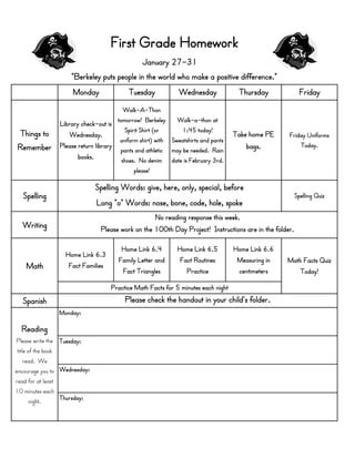 First Grade Homework
January 27-31
"Berkeley puts people in the world who make a positive difference."
Monday

Things to
Remember

Wednesday

Walk-A-Thon
tomorrow! Berkeley
Walk-a-thon at
Library check-out is
Spirit Shirt (or
1:45 today!
Wednesday.
uniform shirt) with Sweatshirts and pants
Please return library
pants and athletic may be needed. Rain
books.
shoes. No denim date is February 3rd.
please!

Thursday

Friday

Take home PE
bags.

Friday Uniforms
Today.

Spelling Words: give, here, only, special, before

Spelling

Spelling Quiz

Long "o" Words: nose, bone, code, hole, spoke
No reading response this week.
Please work on the 100th Day Project! Instructions are in the folder.

Writing

Math

Tuesday

Home Link 6.3
Fact Families

Home Link 6.4
Family Letter and
Fact Triangles

Home Link 6.5
Fact Routines
Practice

Home Link 6.6
Measuring in
centimeters

Practice Math Facts for 5 minutes each night

Please check the handout in your child's folder.

Spanish
Monday:

Reading
Please write the Tuesday:
title of the book
read. We
encourage you to Wednesday:
read for at least
10 minutes each
Thursday:
night.

Math Facts Quiz
Today!

 
