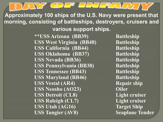 Approximately 100 ships of the U.S. Navy were present that
morning, consisting of battleships, destroyers, cruisers and
                  various support ships.
           **USS Arizona (BB39)            Battleship
           USS West Virginia (BB48)        Battleship
           USS California (BB44)           Battleship
           USS Oklahoma (BB37)             Battleship
           USS Nevada (BB36)               Battleship
           USS Pennsylvania (BB38)         Battleship
           USS Tennessee (BB43)            Battleship
           USS Maryland (BB46)             Battleship
           USS Vestal (AR4)                Repair ship
           USS Neosho (AO23)               Oiler
           USS Detroit (CL8)               Light cruiser
           USS Raleigh (CL7)               Light cruiser
           USS Utah (AG16)                 Target Ship
           USS Tangier (AV8)               Seaplane Tender
 