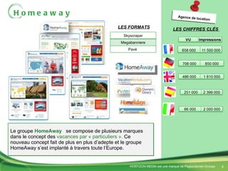 Homeaway Le groupe  HomeAway  se compose de plusieurs marques  dans le concept des  vacances par « particuliers ».  Ce nouveau concept fait de plus en plus d’adepte et le groupe HomeAway s’est implanté à travers toute l’Europe.  LES CHIFFRES CLÉS  LES FORMATS Agence de location Skyscraper Megabanniere Pavé  