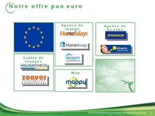 Notre offre pan euro Agence de location Agence de voyage Guides de voyages Map 