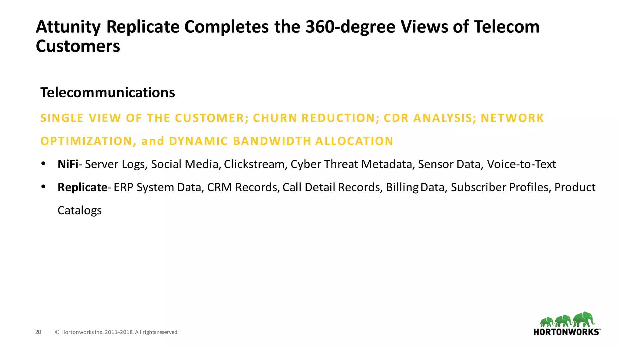 20 ©	Hortonworks	Inc.	2011–2018.	All	rights	reserved
Attunity	Replicate	Completes	the	360-degree	Views	of	Telecom	
Customers
Telecommunications
SINGLE	VIEW	OF	THE	CUSTOMER;	CHURN	REDUCTION;	CDR	ANALYSIS;	NETWORK	
OPTIMIZATION,	and	DYNAMIC	BANDWIDTH	ALLOCATION
• NiFi- Server	Logs,	Social	Media,	Clickstream,	Cyber	Threat	Metadata,	Sensor	Data,	Voice-to-Text
• Replicate- ERP	System	Data,	CRM	Records,	Call	Detail	Records,	Billing	Data,	Subscriber	Profiles,	Product	
Catalogs
 