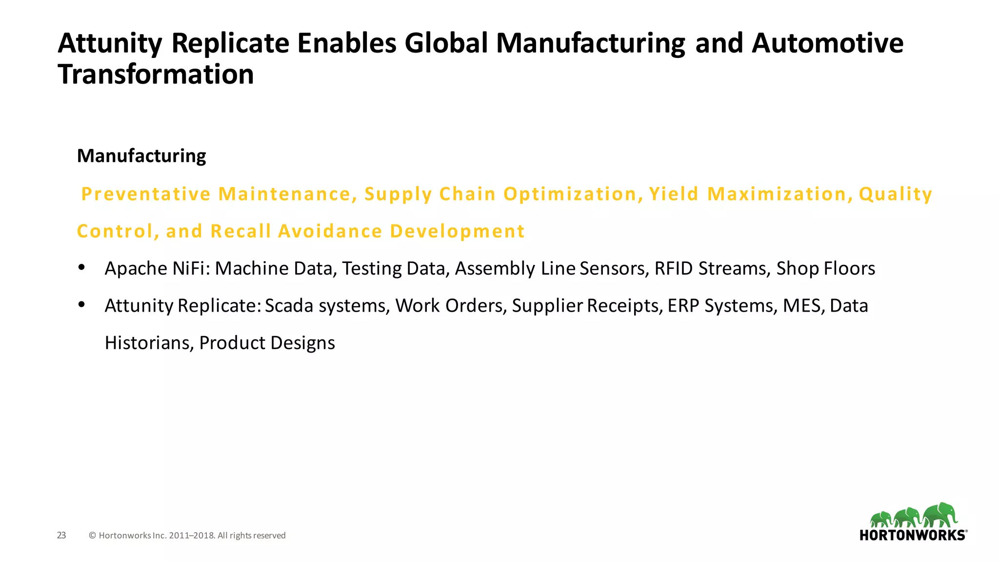 23 ©	Hortonworks	Inc.	2011–2018.	All	rights	reserved
Attunity	Replicate	Enables	Global	Manufacturing	and	Automotive	
Transformation
Manufacturing
Preventative	Maintenance,	Supply	Chain	Optimization,	Yield	Maximization,	Quality	
Control,	and	Recall	Avoidance	Development
• Apache	NiFi:	Machine	Data,	Testing	Data,	Assembly	Line	Sensors,	RFID	Streams,	Shop	Floors
• Attunity	Replicate:	Scada	systems,	Work	Orders,	Supplier	Receipts,	ERP	Systems,	MES,	Data	
Historians,	Product	Designs
 