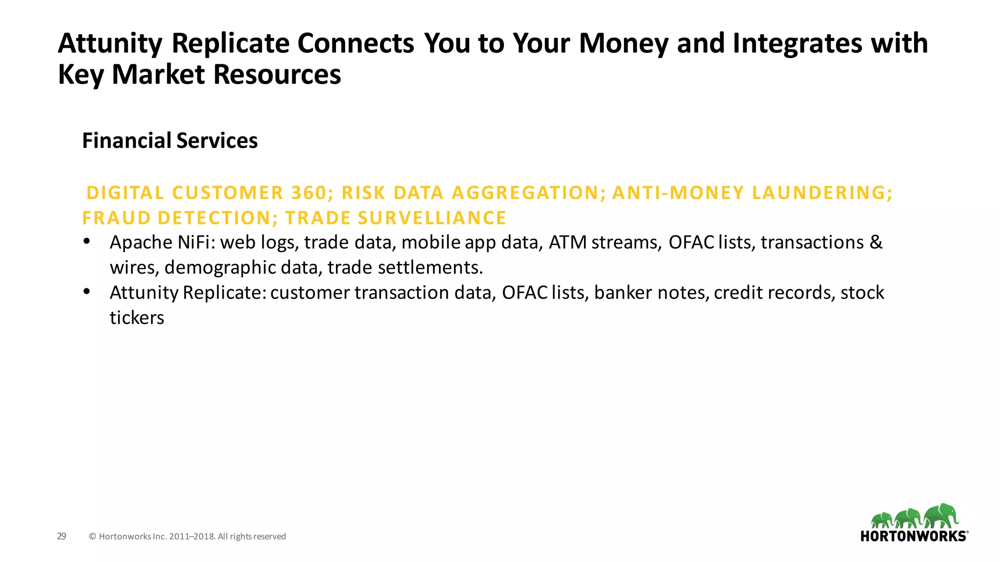29 ©	Hortonworks	Inc.	2011–2018.	All	rights	reserved
Attunity	Replicate	Connects	You	to	Your	Money	and	Integrates	with	
Key	Market	Resources
Financial	Services
DIGITAL	CUSTOMER	360;	RISK	DATA	AGGREGATION;	ANTI-MONEY	LAUNDERING;	
FRAUD	DETECTION;	TRADE	SURVELLIANCE
• Apache	NiFi:	web	logs,	trade	data,	mobile	app	data,	ATM	streams,	OFAC	lists,	transactions	&	
wires,	demographic	data,	trade	settlements.
• Attunity Replicate:	customer	transaction	data,	OFAC	lists,	banker	notes,	credit	records,	stock	
tickers
 