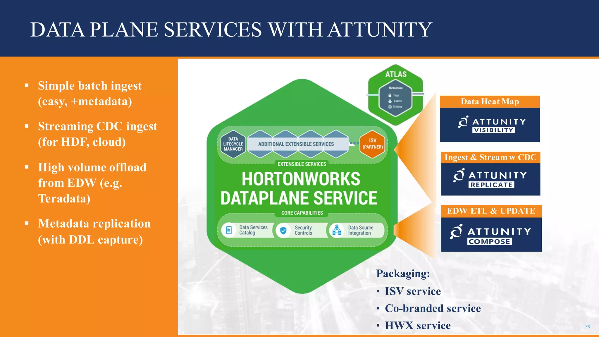 39© 2018 Attunity 39© 2017 Attunity
§ Simple batch ingest
(easy, +metadata)
§ Streaming CDC ingest
(for HDF, cloud)
§ High volume offload
from EDW (e.g.
Teradata)
§ Metadata replication
(with DDL capture)
DATA PLANE SERVICES WITH ATTUNITY
Packaging:
• ISV service
• Co-branded service
• HWX service
EDW ETL & UPDATE
Ingest & Stream w CDC
Data Heat Map
 