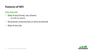 11 ©	Hortonworks	Inc.	2011–2018.	All	rights	reserved
• Data	of	any	format,	any	schema
• Or	with	no	schema
• Structured,	unstructured,	or	semi-structured
• Data	of	any	size
Data	Agnostic
Features	of	NiFi
 