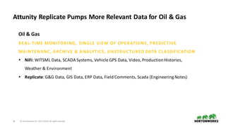 25 ©	Hortonworks	Inc.	2011–2018.	All	rights	reserved
Attunity	Replicate	Pumps	More	Relevant	Data	for	Oil	&	Gas
Oil	&	Gas
REAL-TIME	MONITORING, SINGLE	VIEW	OF	OPERATIONS,	PREDICTIVE	
MAINTENANC,	ARCHIVE	&	ANALYTICS,	UNSTRUCTURED	DATA	CLASSIFICATION
• NiFi:	WITSML	Data,	SCADA	Systems,	Vehicle	GPS	Data,	Video,	Production	Histories,	
Weather	&	Environment
• Replicate:	G&G	Data,	GIS	Data,	ERP	Data,	Field	Comments,	Scada	(Engineering	Notes)
 
