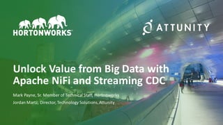 1 ©	Hortonworks	Inc.	2011–2018.	All	rights	reserved
Unlock	Value	from	Big	Data	with
Apache	NiFi and	Streaming	CDC
Mark	Payne,	Sr.	Member	of	Technical	Staff,	Hortonworks
Jordan	Martz,	Director,	Technology	Solutions,	Attunity
 