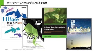 Page13 © Hortonworks Inc. 2011 – 2014. All Rights Reserved
ホートンワークスのエンジニアによる執筆
 