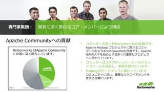 Page8 © Hortonworks Inc. 2011 – 2014. All Rights Reserved
Apache Communityへの貢献
1,500を超えるエコシステムパートナー
Hortonworks テクノロジーパートナー
専門家集団： 開発に深く携わるコア・メンバーにより構成
• コミッターの多くがHortonworksの社員です。
Apache Hadoop プロジェクトに関わるコミッ
ターの約1/3はHortonworksの社員です。Apache
NiFiの大半を始めとする多くの重要なプロジェク
トに関わっています。
• コミッターはコネクティッド・データプラッ
トフォームを改良し、革新を続けています。
• Hadoopのロードマップに関わっています。
コミュニティに対し、重要なリクワイアメントを
言える立場にいます。
Hortonworks はApache Community
に非常に深く関与しています。
 