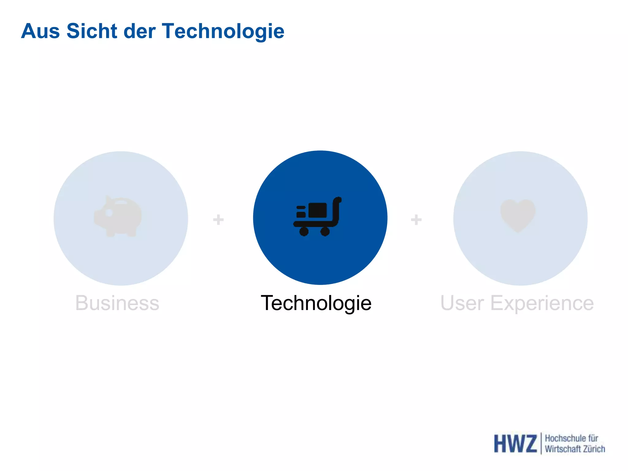 Aus Sicht der Technologie
+ +
Business Technologie User Experience
 