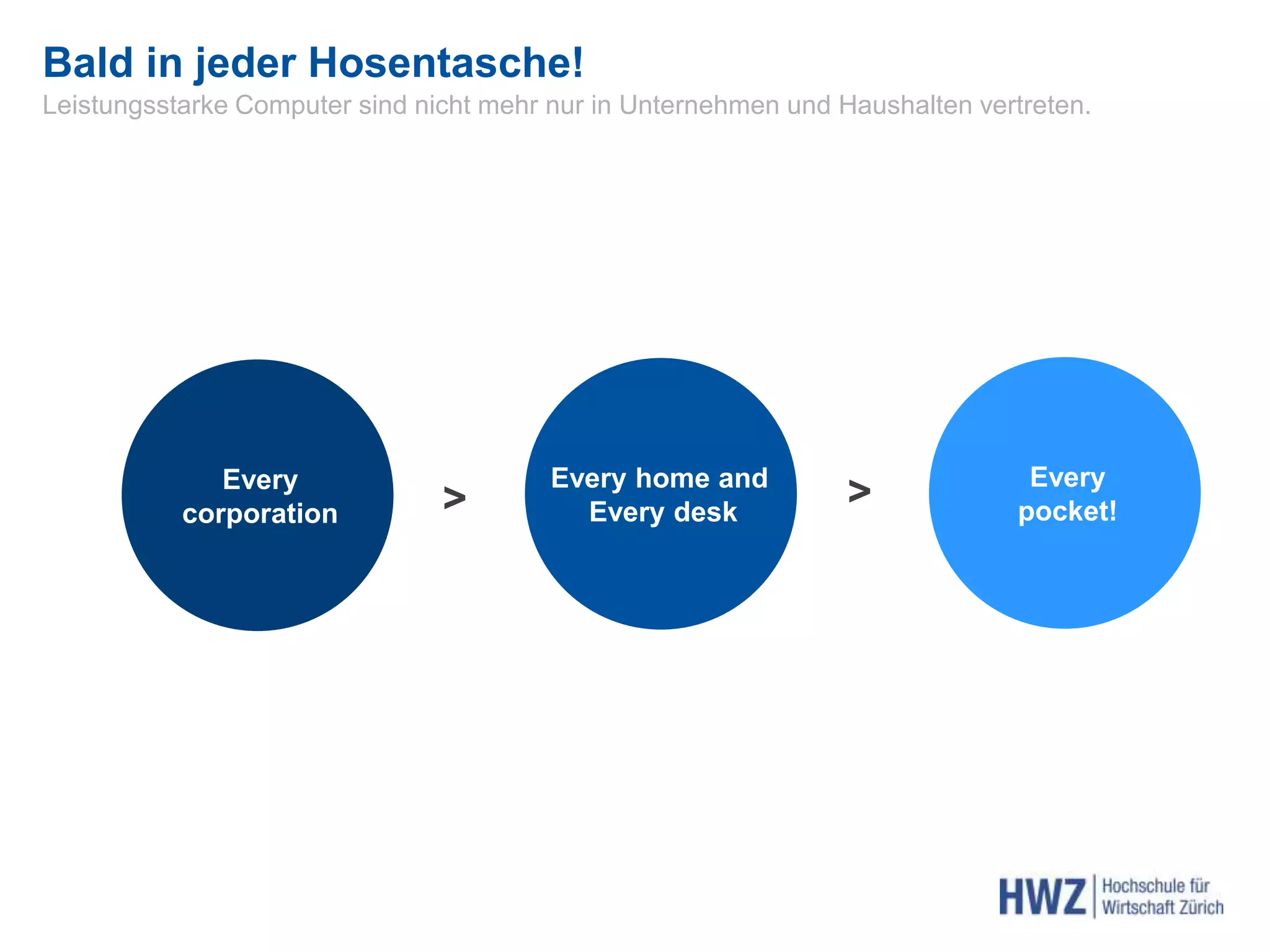 Bald in jeder Hosentasche!
>
Every
corporation
Every home and
Every desk
Leistungsstarke Computer sind nicht mehr nur in Unternehmen und Haushalten vertreten.
Every
pocket!
>
 