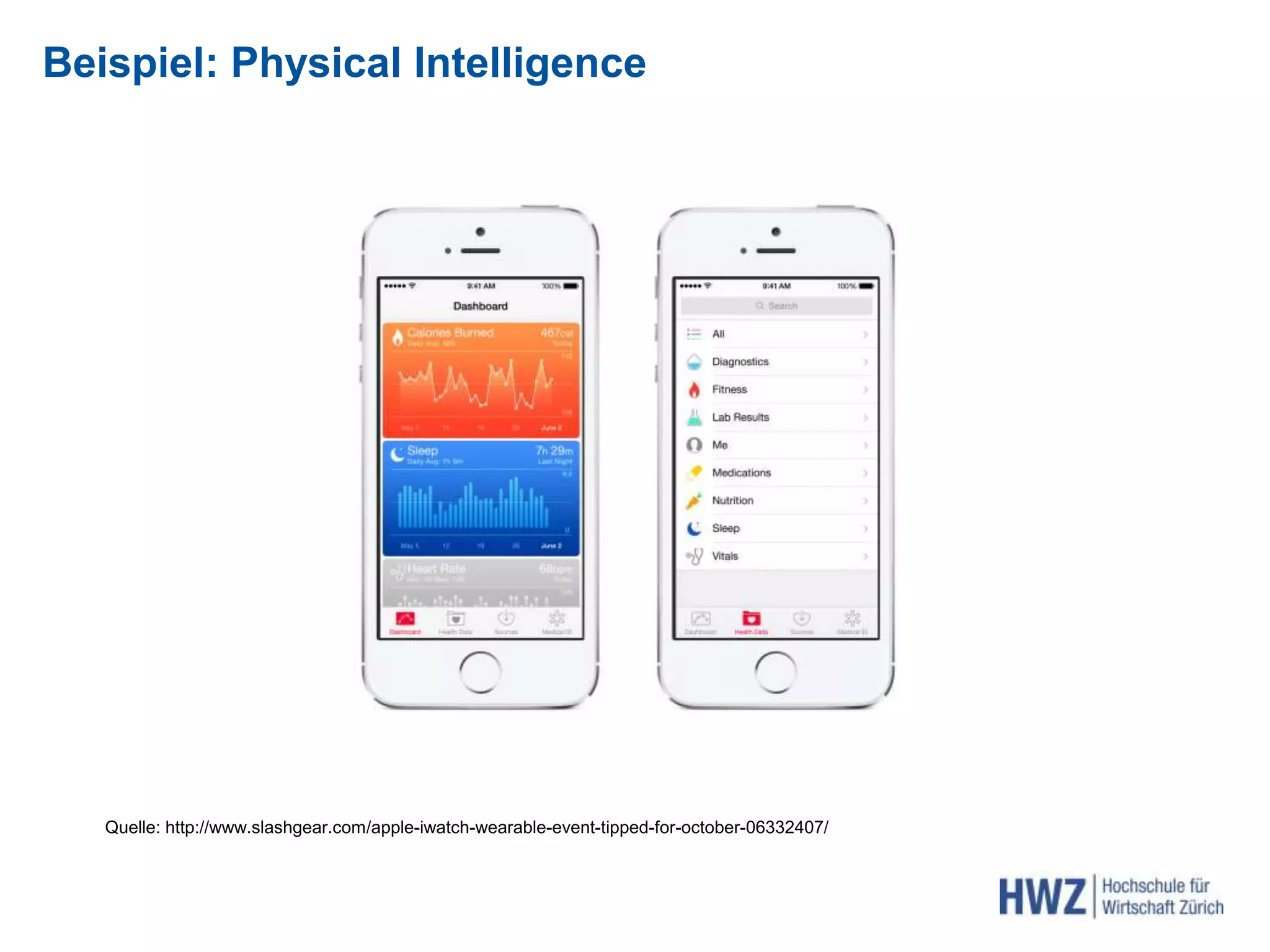 Beispiel: Physical Intelligence
Quelle: http://www.slashgear.com/apple-iwatch-wearable-event-tipped-for-october-06332407/
 