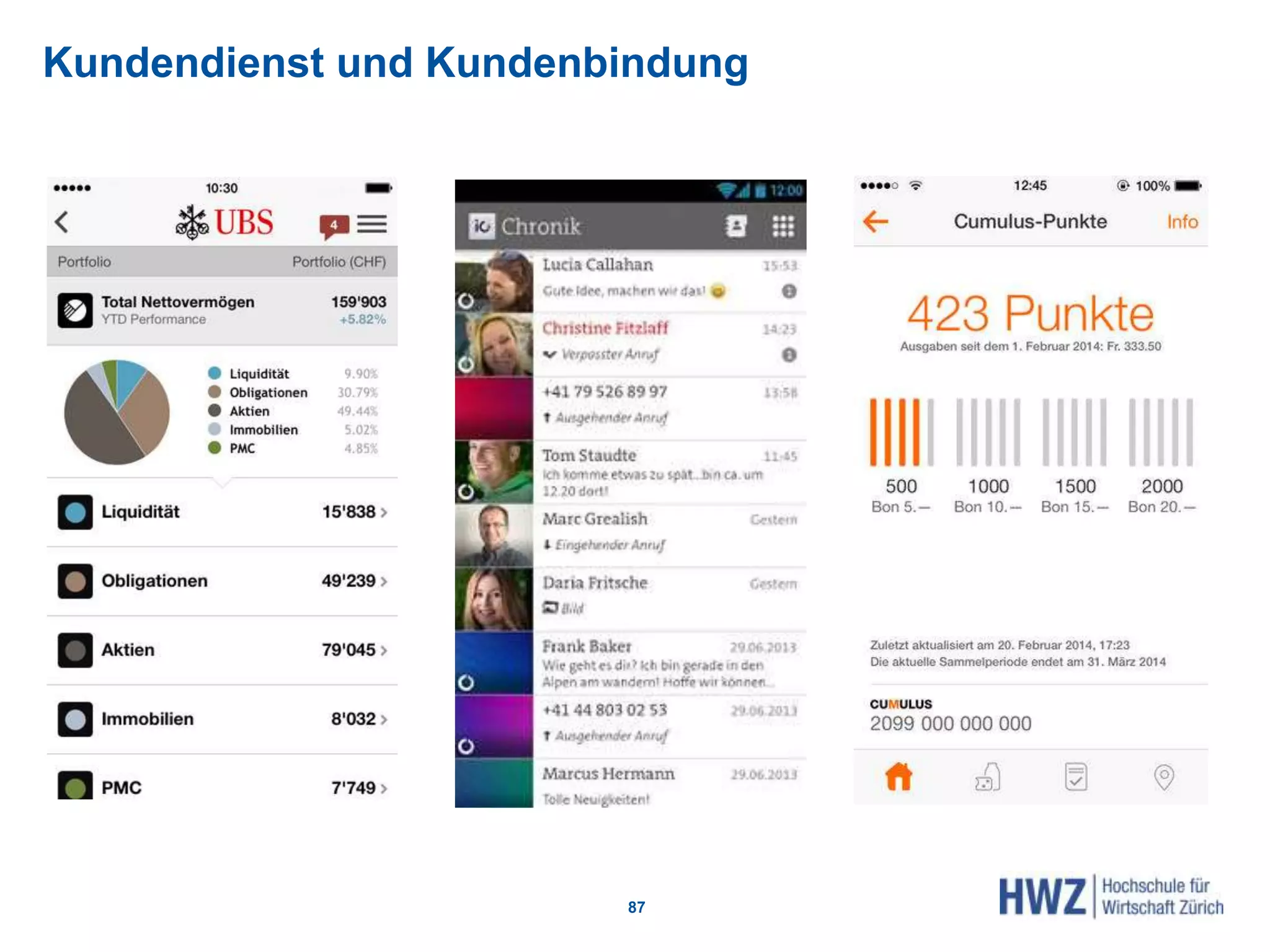 Kundendienst und Kundenbindung
87
 