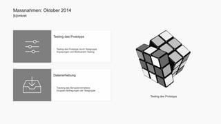 Massnahmen: Oktober 2014 
[k]onkret 
Testing des Prototyps 
- Testing des Prototyps durch Testgruppe 
- Anpssungen und Multivariant-Testing 
Datenerhebung 
- Tracking des Benutzerverhaltens 
- Gruppen-Befragungen der Testgruppe 
Testing des Prototyps 
 