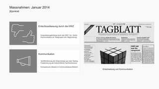 Massnahmen: Januar 2014 
[k]onkret 
Entschlussfassung durch die HWZ 
- Entscheidungsfindung durch die HWZ: Go / NoGo 
- Kommunikation an Testgruppe (inkl. Begründung) 
Kommunikation 
- Veröffentlichung der Erkenntnisse aus dem Testing 
- Positionierung als fortschrittliche Fachhochschule 
- Kompetenzen-Beweis im Kommunikations-Bereich 
HWZ hält 
was Sie 
verspricht! 
Auch Blindtext macht Spass! 
But I must explain to you how 
all this mistaken idea of deno-uncing 
Entscheidung und Kommunikation 
pleasure and praising 
pain was born and I will give 
you a complete account of the 
system, and expound the 
actual teachings of the great 
explorer of the truth, the 
master-builder of hu Spass. 
 