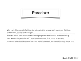 Paradoxe
Quelle: DIVSI, 2016
 