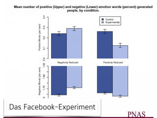 Das Facebook-Experiment
 