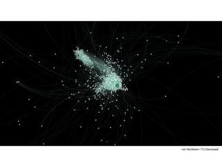 von Nordheim / TU Darmstadt
 