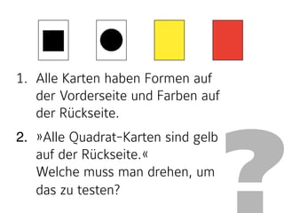 ?
1. Alle Karten haben Formen auf
der Vorderseite und Farben auf
der Rückseite.
2. »Alle Quadrat-Karten sind gelb
auf der Rückseite.«  
Welche muss man drehen, um
das zu testen?
 
