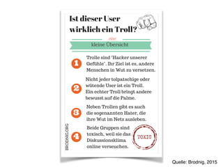 Bild: Quelle: Brodnig, 2015
 