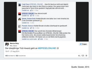 Bild: Quelle: Giesler, 2015
 