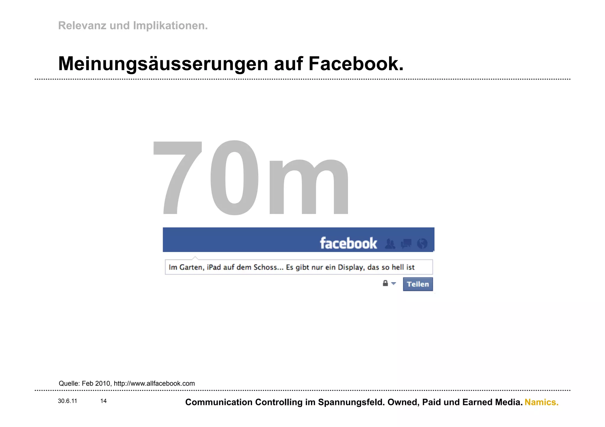 Relevanz und Implikationen.


Meinungsäusserungen auf Facebook.




                             70m
Quelle: Feb 2010, http://www.allfacebook.com

30.6.11      14                         Communication Controlling im Spannungsfeld. Owned, Paid und Earned Media. Namics.
 