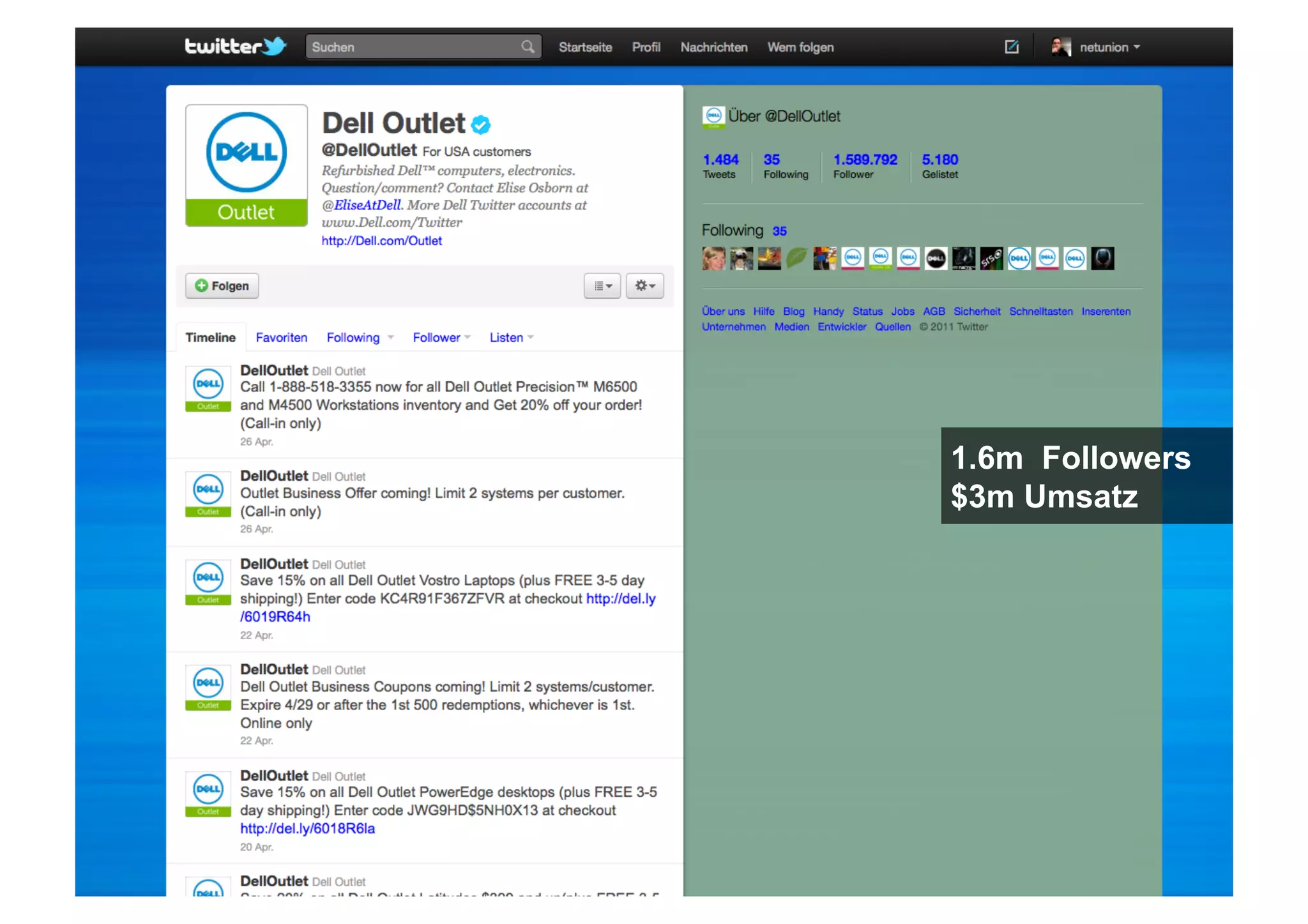 1.6m Followers
$3m Umsatz
 