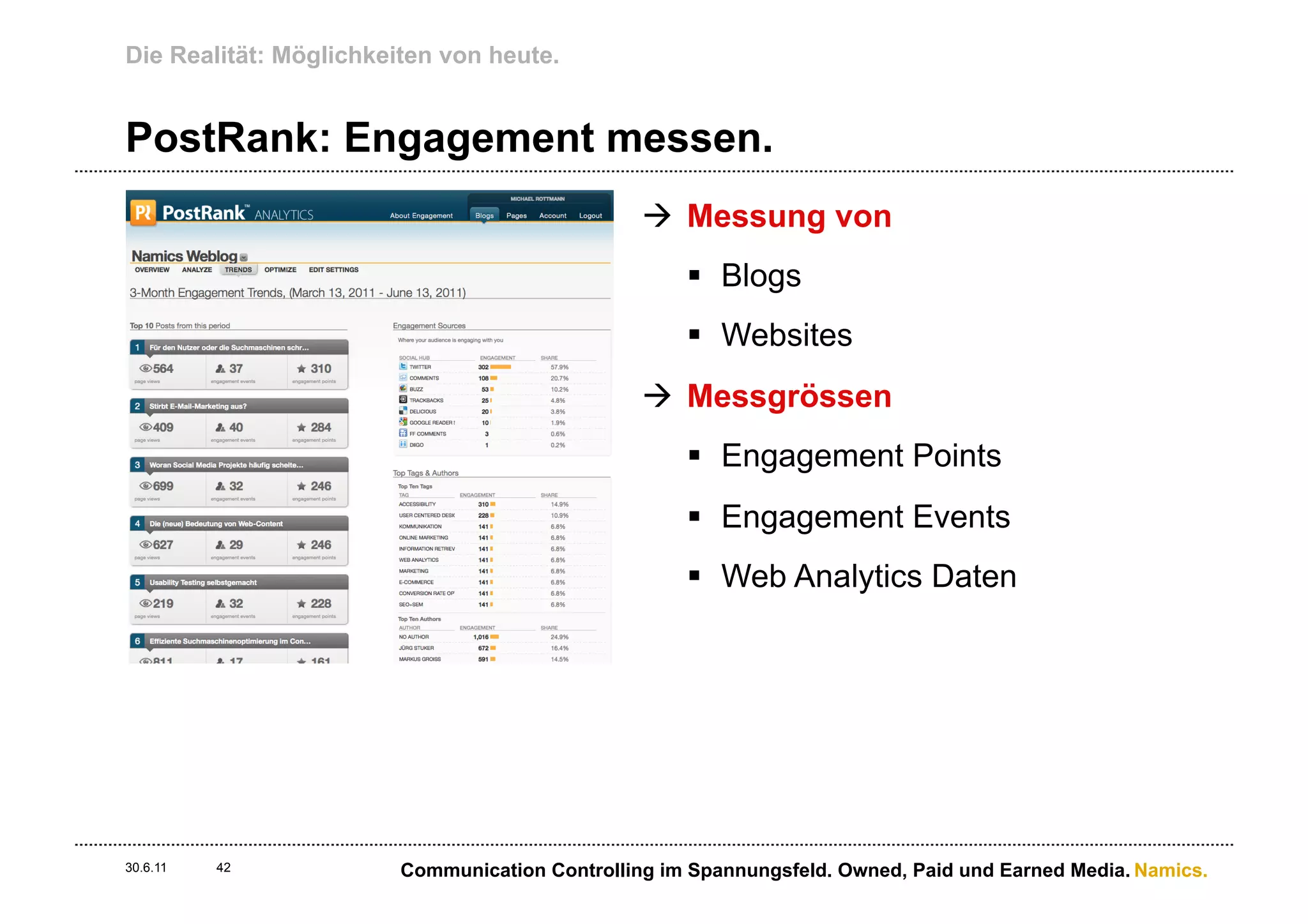 Die Realität: Möglichkeiten von heute.


PostRank: Engagement messen.
                                                à  Messung von
                                                    §  Blogs
                                                    §  Websites
                                                à  Messgrössen
                                                    §  Engagement Points
                                                    §  Engagement Events
                                                    §  Web Analytics Daten




30.6.11   42            Communication Controlling im Spannungsfeld. Owned, Paid und Earned Media. Namics.
 