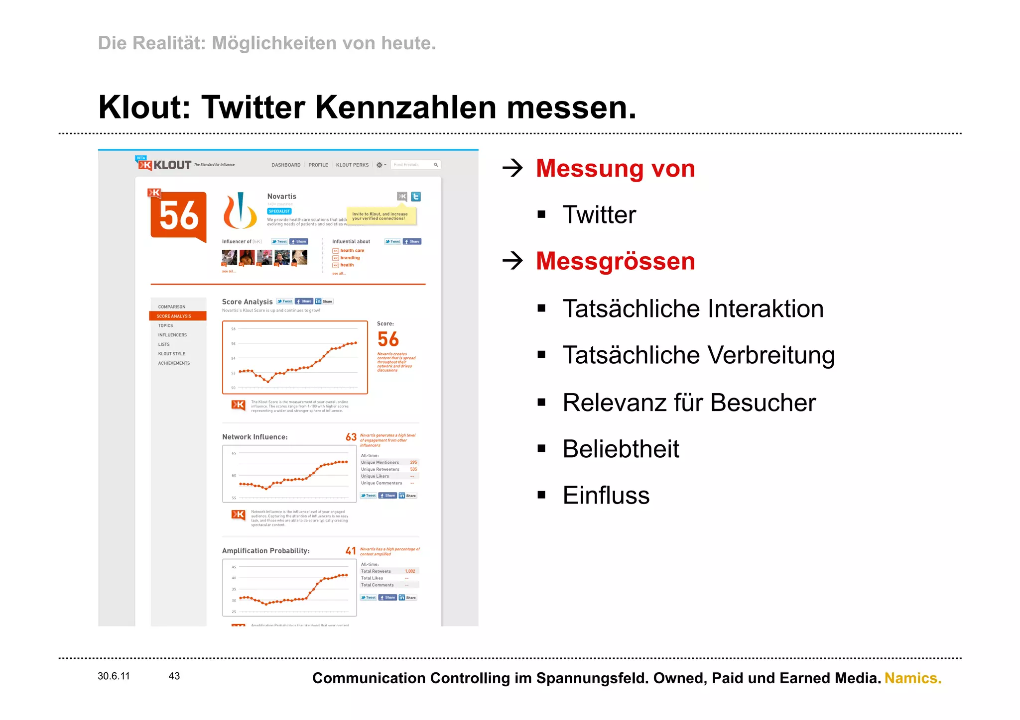 Die Realität: Möglichkeiten von heute.


Klout: Twitter Kennzahlen messen.
                                                à  Messung von
                                                    §  Twitter
                                                à  Messgrössen
                                                    §  Tatsächliche Interaktion
                                                    §  Tatsächliche Verbreitung
                                                    §  Relevanz für Besucher
                                                    §  Beliebtheit
                                                    §  Einfluss




30.6.11   43            Communication Controlling im Spannungsfeld. Owned, Paid und Earned Media. Namics.
 
